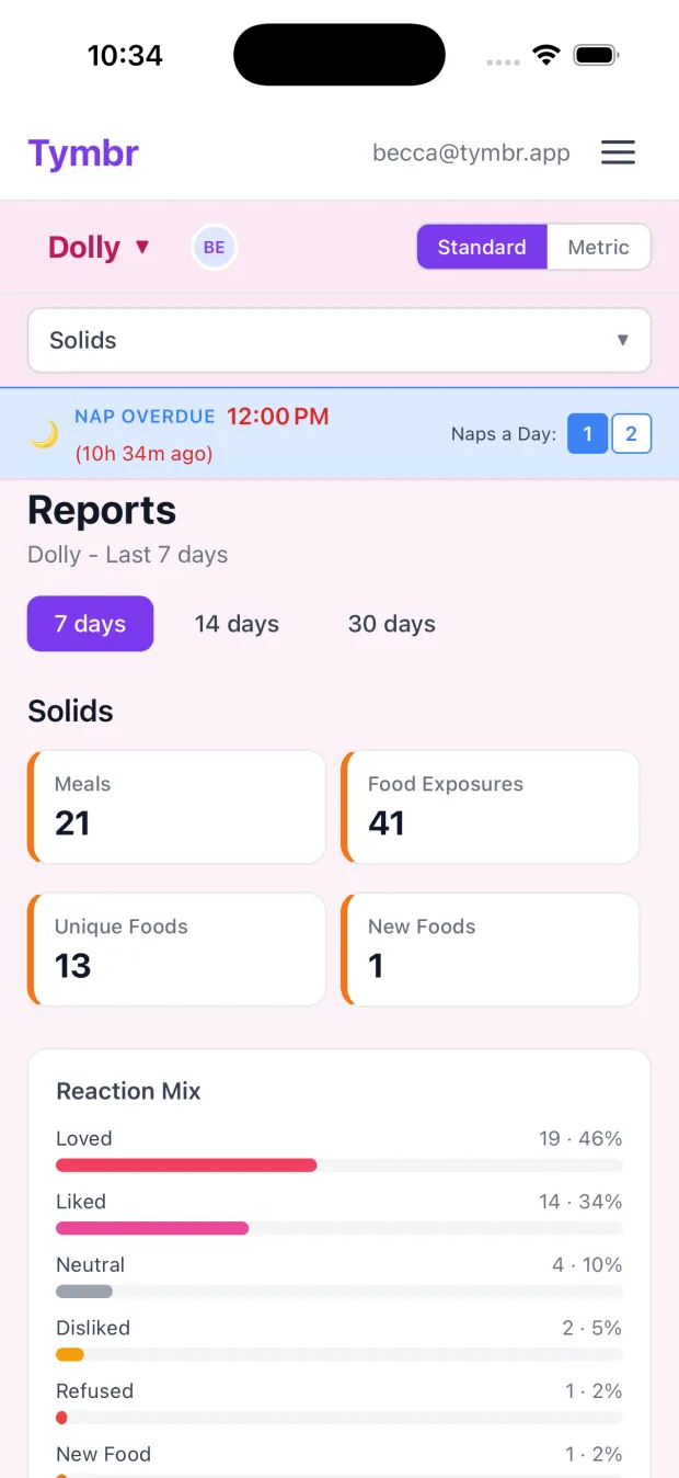 Tymbr solids report showing meals, food exposures, unique foods, and a reaction mix of loved, liked, and disliked foods